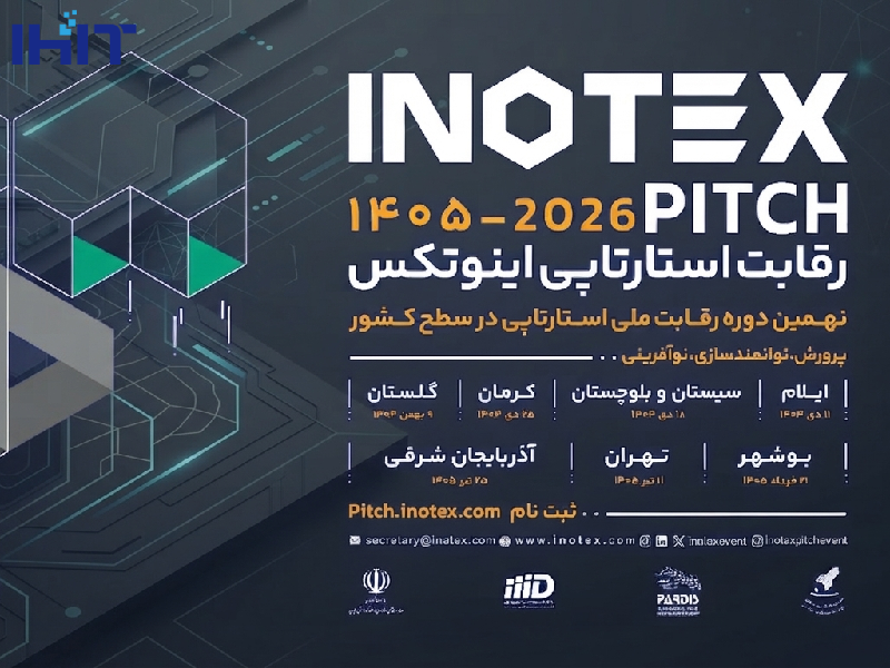 INOTEX 2026 Pitch Competition poster showing regional startup events across Iran and registration details